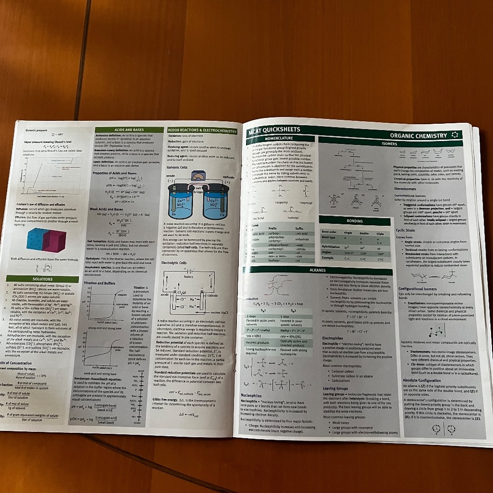 KAPLAN MCAT quick sheets - Picture 3 of 6